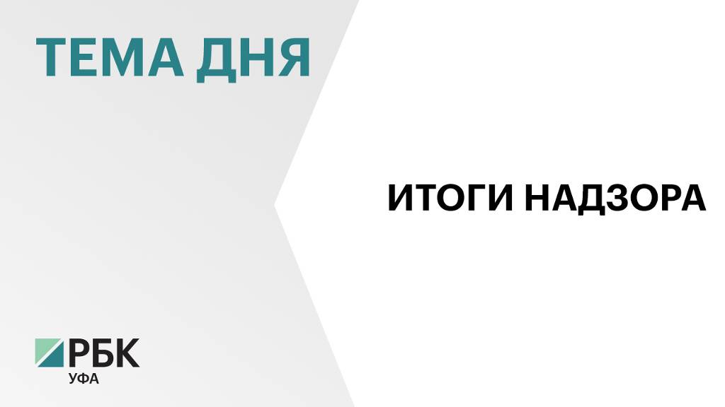 В Башкортостане вынесли 1509 предостережений по поводу нарушений правил розничной продажи алкоголя