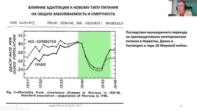 Митохондрии_в_канцерогенезе