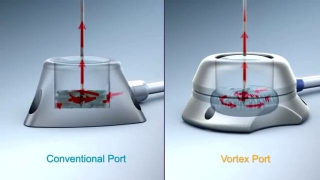 Smart Port Animation