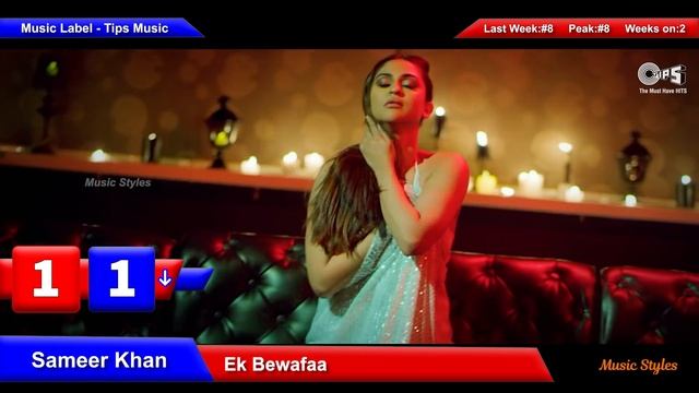 Top 20 Songs This Week Hindi/Punjabi 2021 (May 16) | Latest Bollywood Songs 2021
