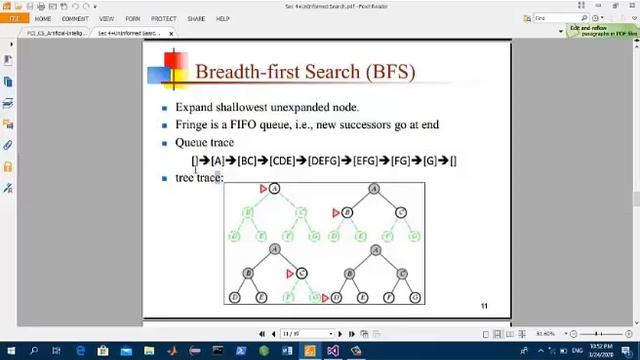 FCI CS Artificial Intelligence Week05 Amr ElEdkawy Sec