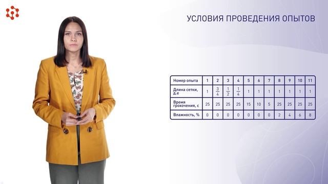 Изучение факторов, влияющих на эффективность грохочения