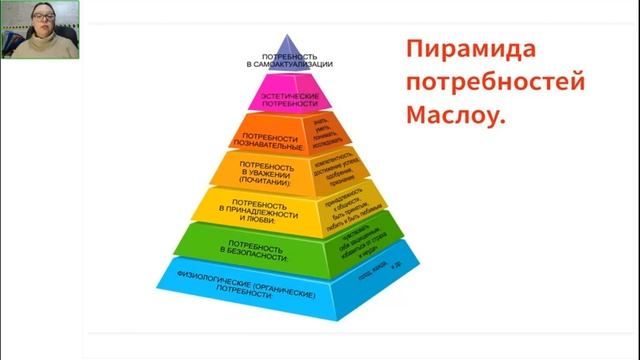 3 условия для успешного обучения