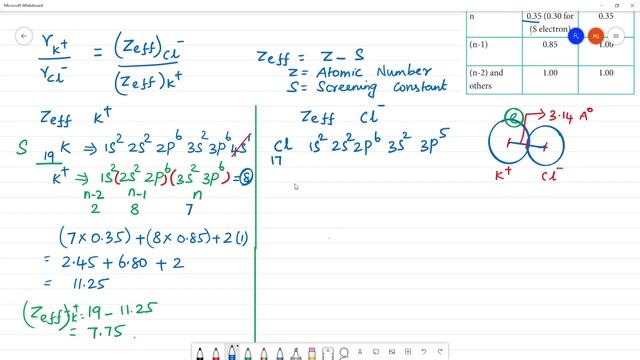By using paulings method calculate ionic radii  K+ and Cl- ions KCl crystal. Given dK+-Cl- = 3.14 Å