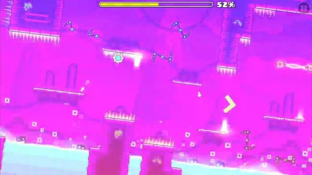 Daily level 6/12/2024