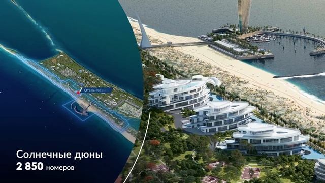 Курорт Новая Анапа новая Рублевка под инвестиции в недвижимость в 2025 году тел 89189097266 Вадим