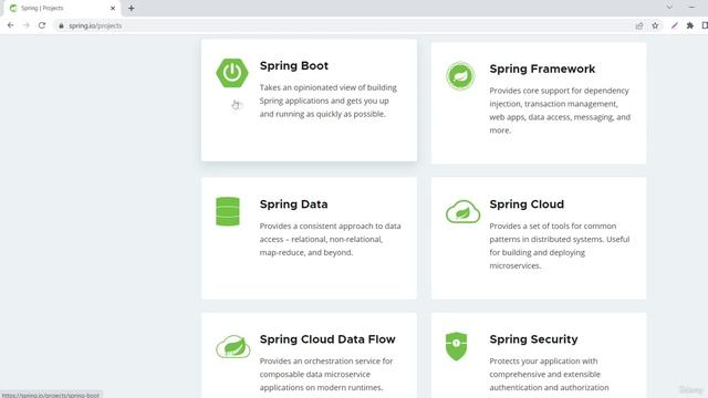 287 - Spring Framework General Overview