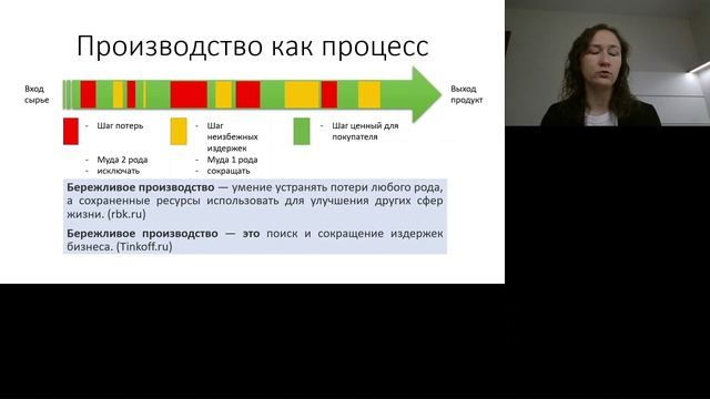 1. Бережливое производство - это...