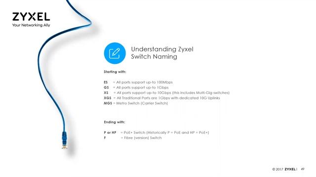 ZYXEL | Webinar: Channel Partner Webinar (08-06-2019)