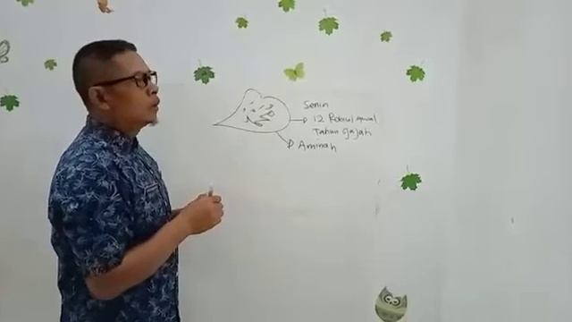 Kelas 1 | Mata Pelajaran : PABP | Kasih Sayang Nabi Muhammad SAW | SDN Ciwaruga 1