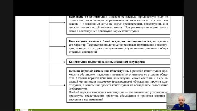 Конституционное право Лекция 8 _Понятие и юридические свойства Конституции Российской Федерации