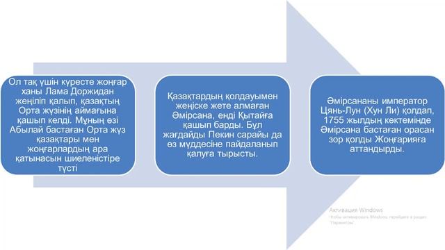 Абылай ханның ішкі және сыртқы саясаты 48-сабақ