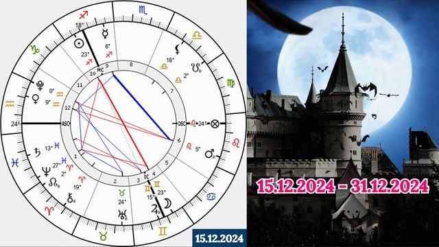 ВЕСЫ: "СОБЫТИЯ от ПОЛНОЛУНИЯ для ВАС с 15.12.2024 по 31.12.2024!"