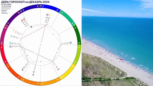 ✅ДЕВА ДЕКАБРЬ 2024.Трансформация РЕТРО МЕРКУРИЙ и МАРС! STELLA