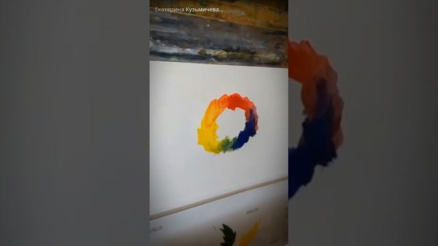 часть урока по рисованию