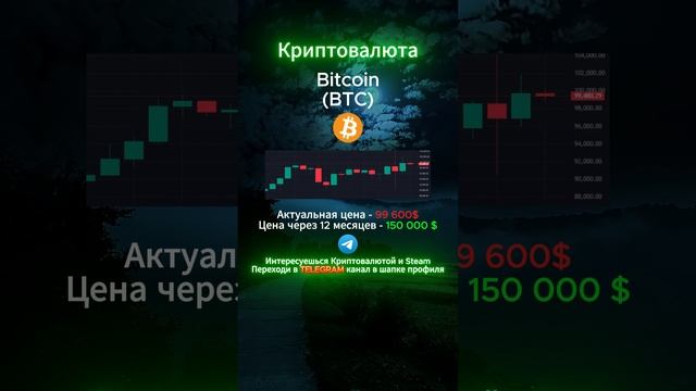 Криптовалюта #Shorts #Биткоин #Криптовалюта #Bitcoin #Btc #инвестиции  #факты