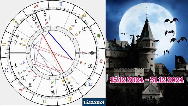 ТЕЛЕЦ: "СОБЫТИЯ от ПОЛНОЛУНИЯ для ВАС с 15.12.2024 по 31.12.2024!"