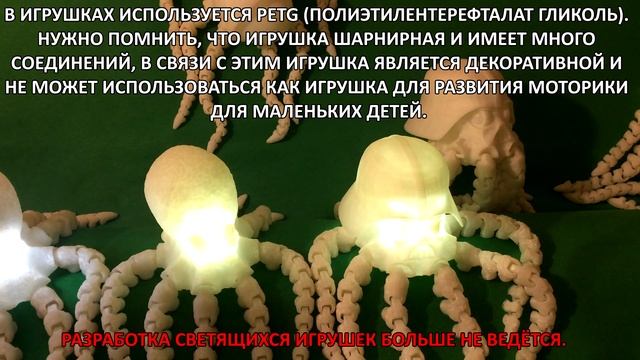Только PETG