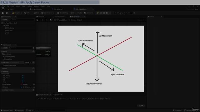 31 -Physics 1 BP - Apply Cursor Forces