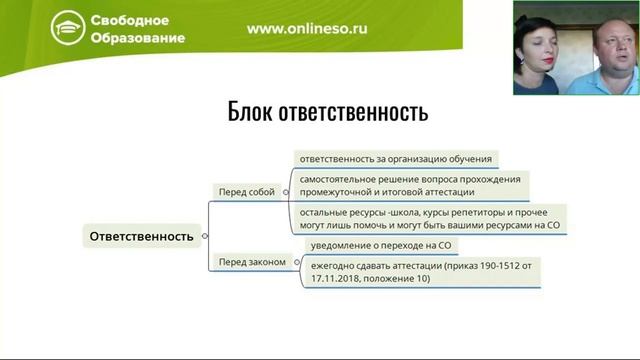 Ответственность родителей на СО