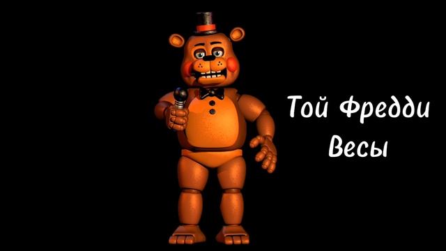 Кто ты по знаку зодиака из FNAF