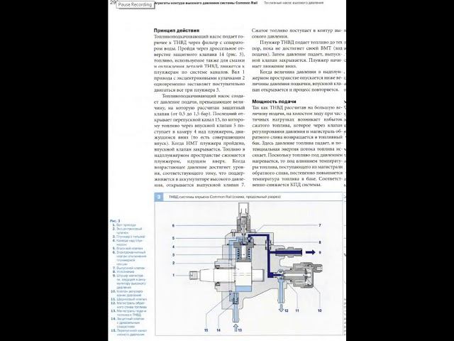 1.1.1 Топливная система BOSCH CR . Легковые авто. Часть 1