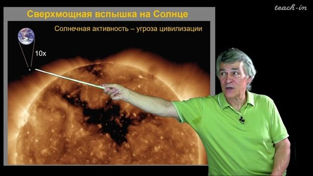 Будущие Земли, Солнечной системы и Вселенной в целом. Сурдин В.Г. Урок 32.