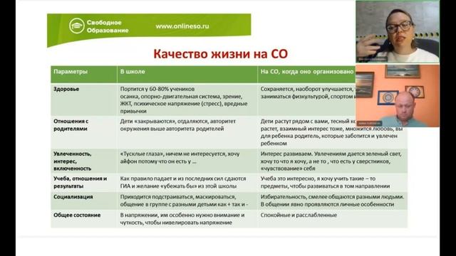Отношения детей и родителей на семейном обучении