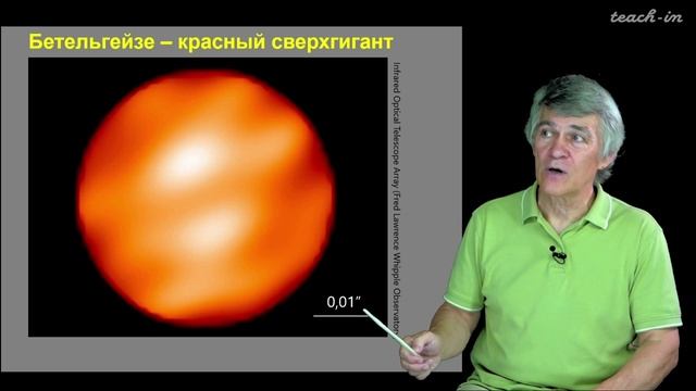 Звёзды. Характеристики и внутреннее строение. Сурдин В.Г. Урок 23.