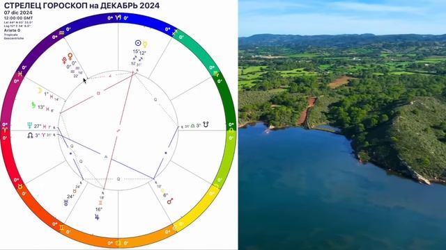 ✅СТРЕЛЕЦ ДЕКАБРЬ 2024.Трансформация РЕТРО МЕРКУРИЙ и МАРС!