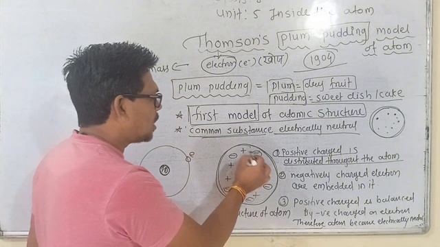 class 8 science chapter 5 Inside the atom topic thomson plum pudding model of atom||plum pudding