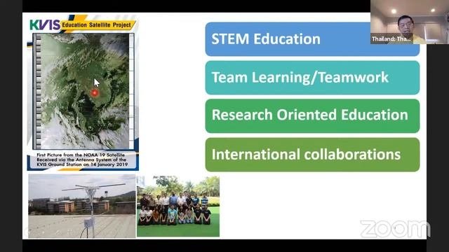APCYS 2020: Teacher Sharing Session