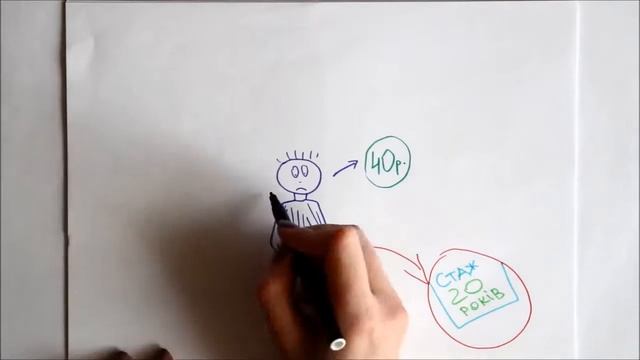 USAID Нова серверна система  Анімаційне відео