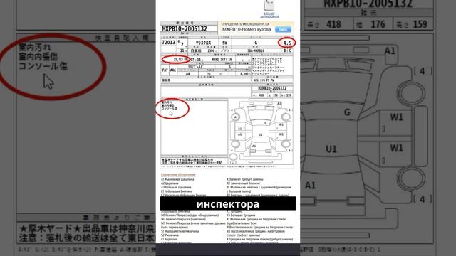 Toyota Yaris Cross 2020 Авто из Японии