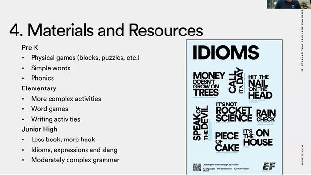 Teaching Younger Learners