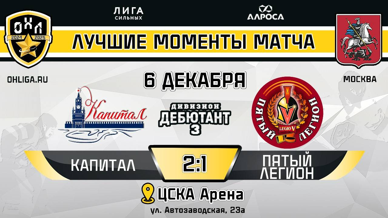 ОБЗОР / СЕВЕРНЫЙ ВЕТЕР - ЛЕФОРТОВО / 06.12.24 / ОХЛ МОСКВА / ДИВИЗИОН ДЕБЮТАНТ 2