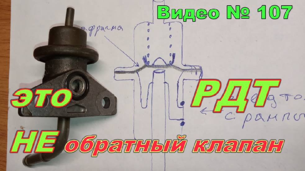 Как работает регулятор давления топлива и обратный клапан в топливной системе.