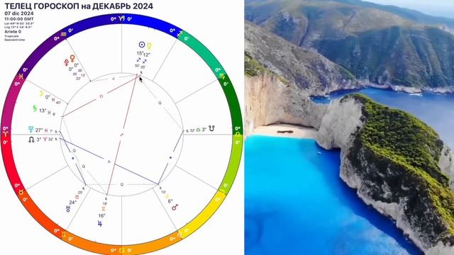 🔴ТЕЛЕЦ ДЕКАБРЬ 2024!Трансформация РЕТРО МЕРКУРИЙ и МАРС!