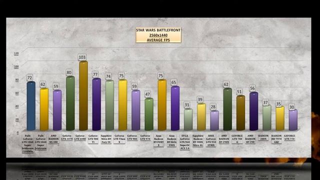 Palit GeForce GTX 1060 Super Jetstream OVERCLOCKING BENCHMARK /TEMP NOISE TEST / 1080p, 1440p, 4K