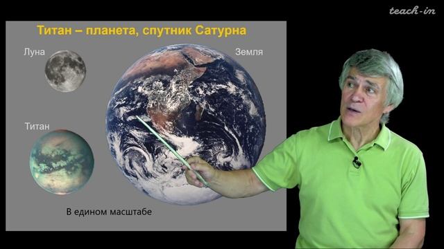 Кольца и спутники планет. Малые тела Солнечной системы. Сурдин В.Г. Урок 21.