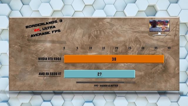 RTX 4060 vs RX 5600 XT Benchmarks