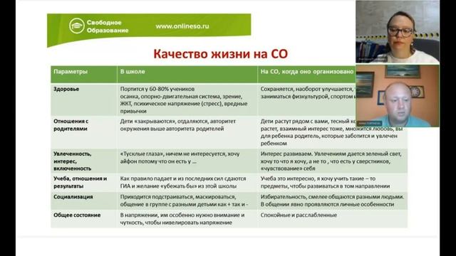 Ответственность за свою жизнь