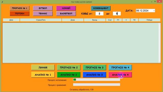 ПРОГРАММА FORECASTER EXPERT СПОРТ. РЕЗУЛЬТАТЫ ПРОГНОЗОВ ПРОГРАММЫ ЗА 06.12