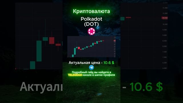 Криптовалюта #Shorts #Биткоин #Криптовалюта #Bitcoin #Btc #инвестиции #факты