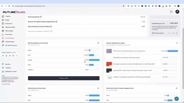 Монетизация на Рутубе . Сколько платит Рутуб?