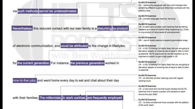 yt1s.com - Band 9 EXIELTS EXAMINER ESSAY REVIEW_360P