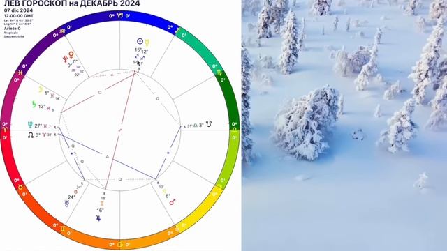 ✅ЛЕВ ДЕКАБРЬ 2024.Трансформация РЕТРО МЕРКУРИЙ и МАРС!