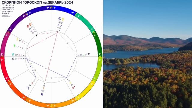 ✅СКОРПИОН ДЕКАБРЬ 2024.Трансформация РЕТРО МЕРКУРИЙ и МАРС!