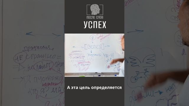 УСПЕХ  - у каждого своя формула успеха