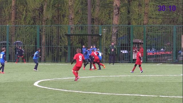 ФК Красногвардеец 2009_ Красногвардеец - Крылья Советов-2 (1-ый состав), 6_0 (720p)